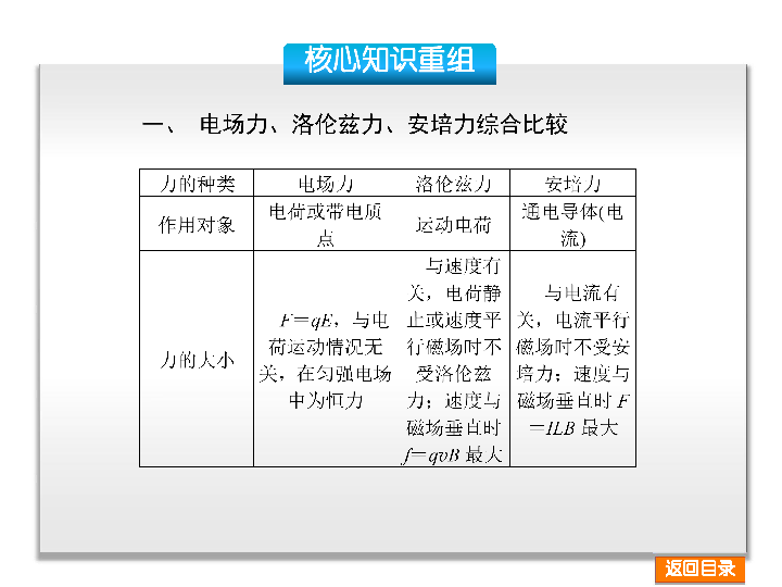 澳门免费权威资料最准的资料,灵活性策略解析_复古版48.477