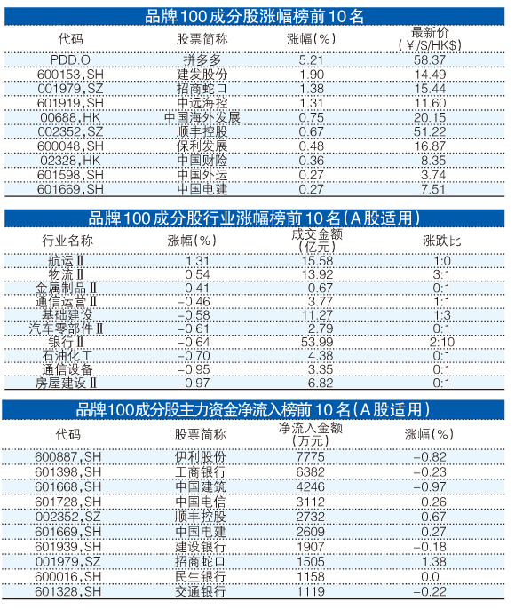 王中王100%期期准澳彩,时代资料解释落实_标准版87.743