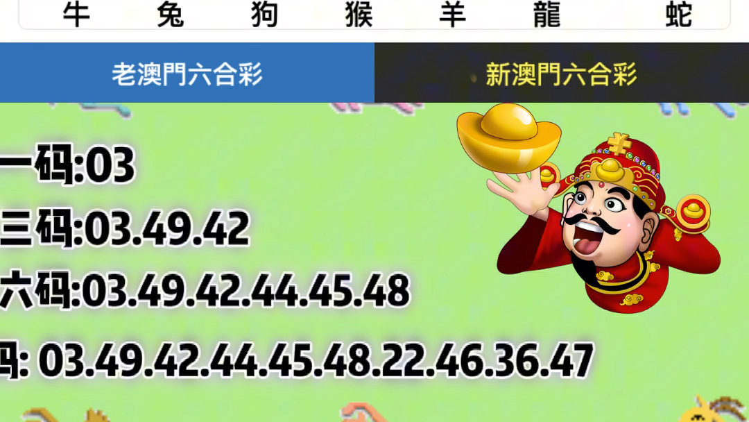 新澳门六开奖号码记录33期,高效评估方法_微型版26.673