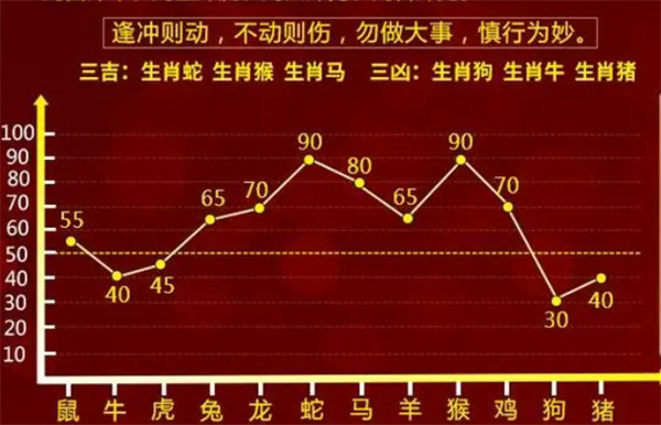 最准一肖一码100%精准软件,专业研究解释定义_网页版58.736