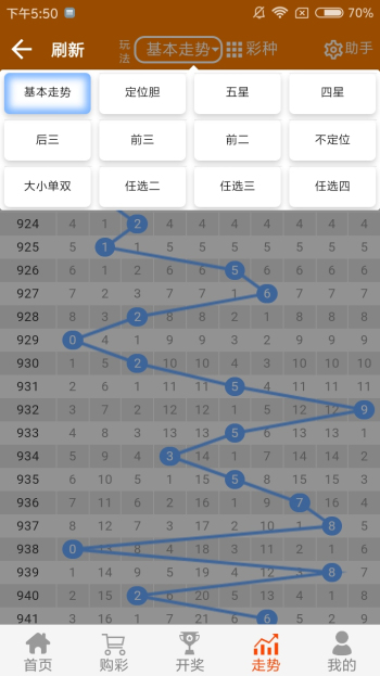 白小姐四肖四码100%准,可靠解答解析说明_游戏版84.251