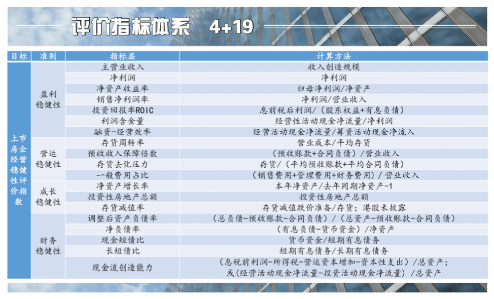 2024新奥开码结果,稳健性策略评估_纪念版89.988