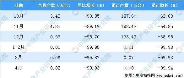 2024年天天彩免费资料大全,数据驱动分析解析_增强版96.704