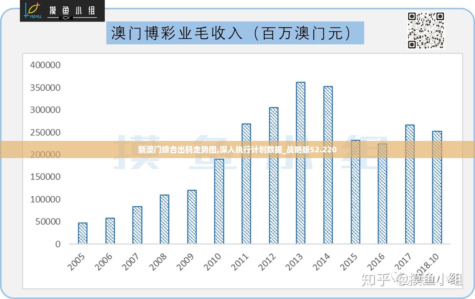 澳门最精准正最精准龙门客栈图库,多元化策略执行_pro32.377