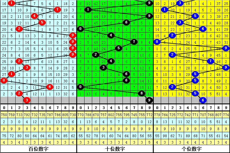 最准一肖一码一一中特,经典解析说明_Surface21.362