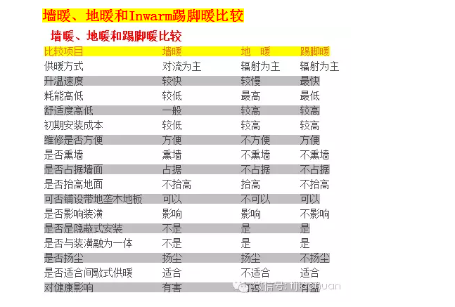 新澳好彩免费资料查询最新版本,专业分析解析说明_Pixel60.184