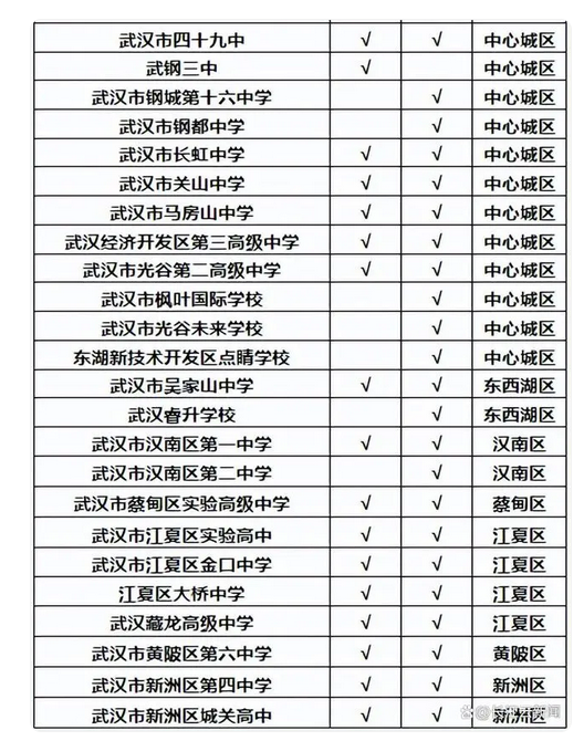 2024新澳门六长期免费公开,灵活性计划实施_标准版70.733