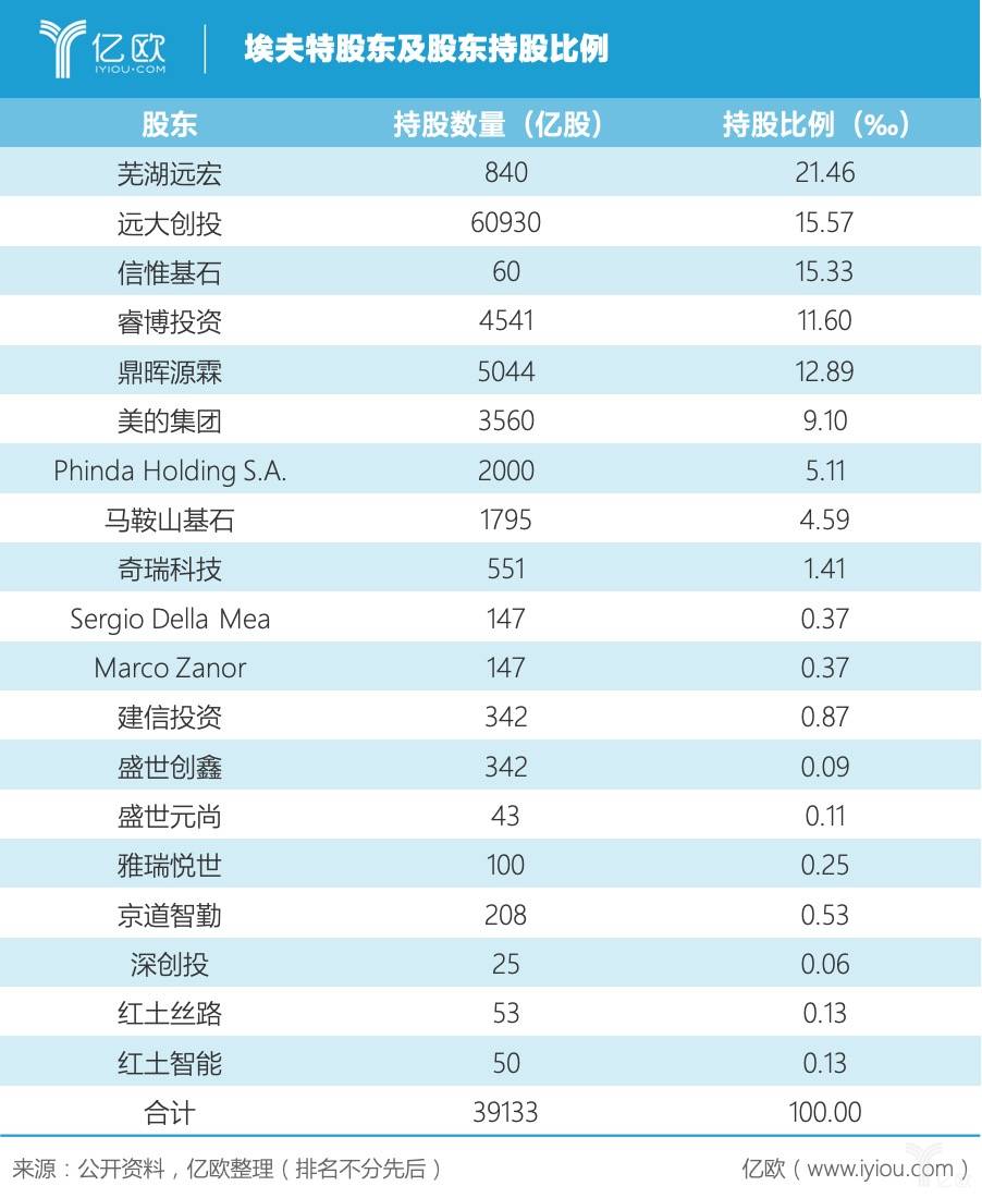 2023年澳门特马今晚开码,深入解答解释定义_安卓款23.661