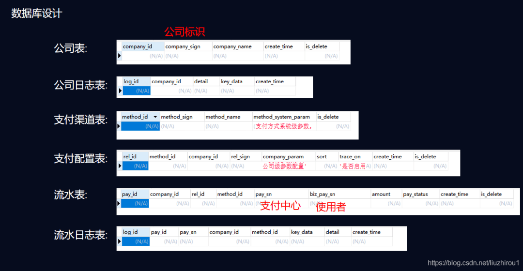 澳门一码一肖一待一中四不像,全面实施策略数据_QHD版86.281