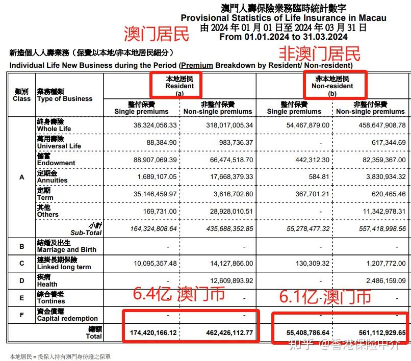 2024年澳门开奖记录,实地验证设计方案_Prime40.61