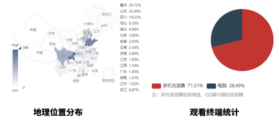 期期精准澳门料正版功能介绍,实际解析数据_YE版44.497