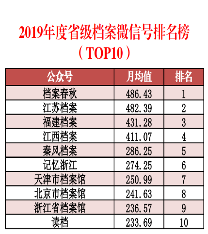 2024正版资料免费公开,数据解析支持设计_Q24.889