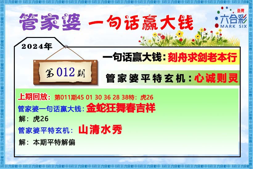 2024年管家婆一肖中特,实证分析解析说明_Z51.779