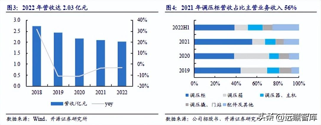 新奥天天免费资料公开,全面数据策略解析_定制版33.624