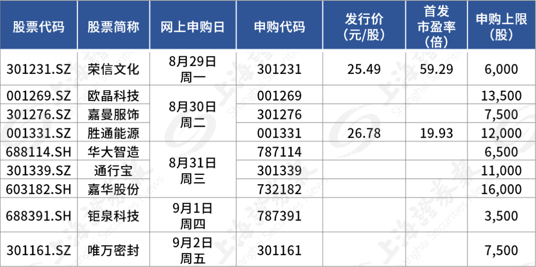 澳门开奖记录开奖结果2024,可持续发展实施探索_潮流版45.203