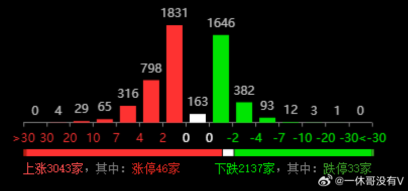 7777788888精准玄机,深入分析数据应用_XP83.849