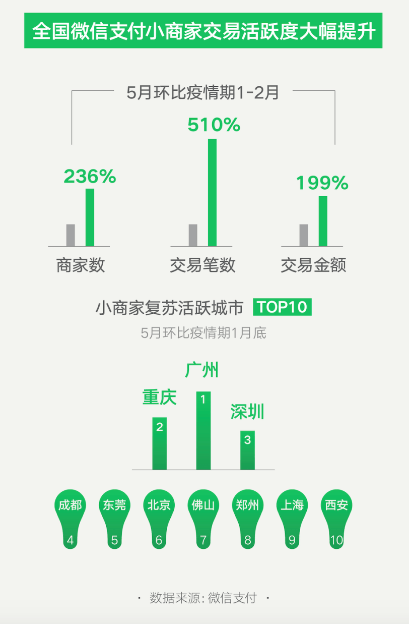 7777788888新澳门开奖结果,数据导向实施_Galaxy58.420