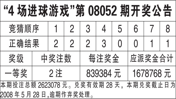 2024年香港6合开奖结果+开奖记录,国产化作答解释落实_Deluxe46.232