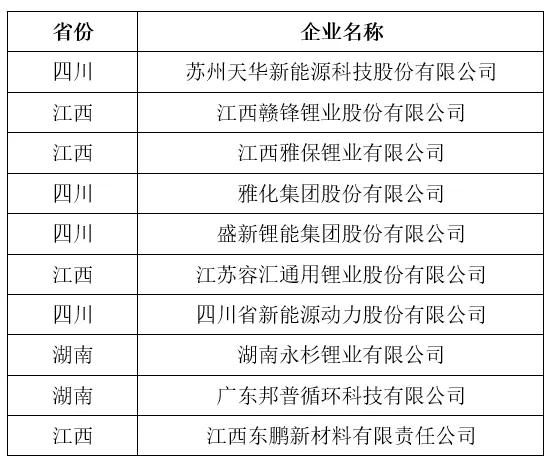 新澳天天彩免费资料查询85期,整体规划执行讲解_XE版87.353