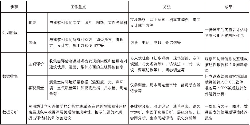 新澳资料免费长期公开吗,实地评估策略_Linux11.752