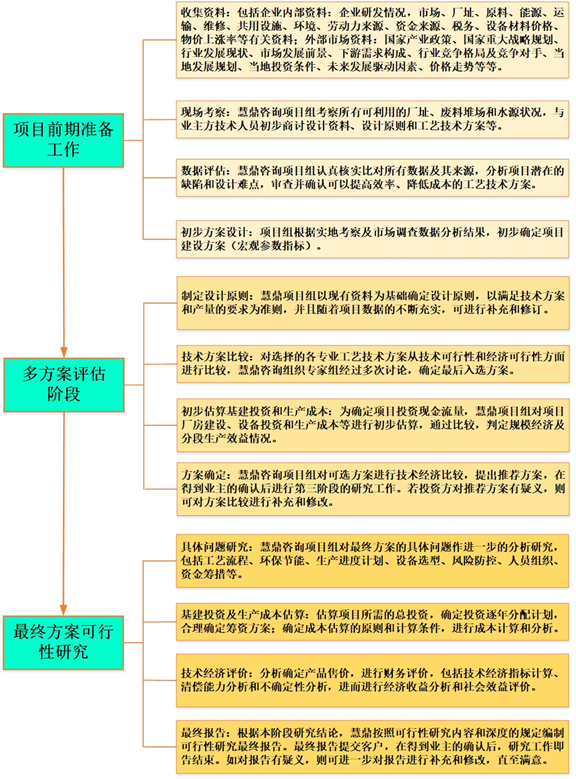 2024新澳最快最新资料,可行性方案评估_kit60.754