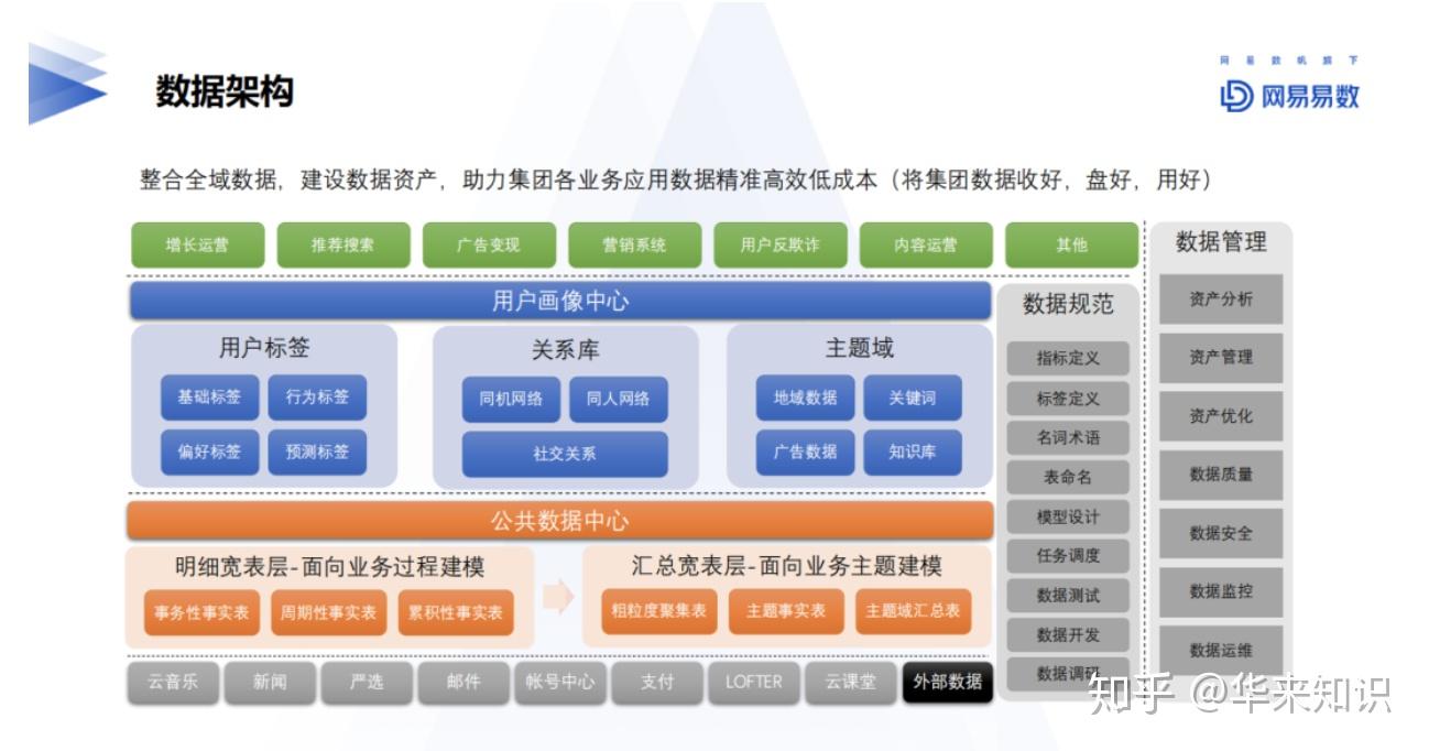 一码一肖100%中用户评价,精细化策略探讨_苹果版93.639