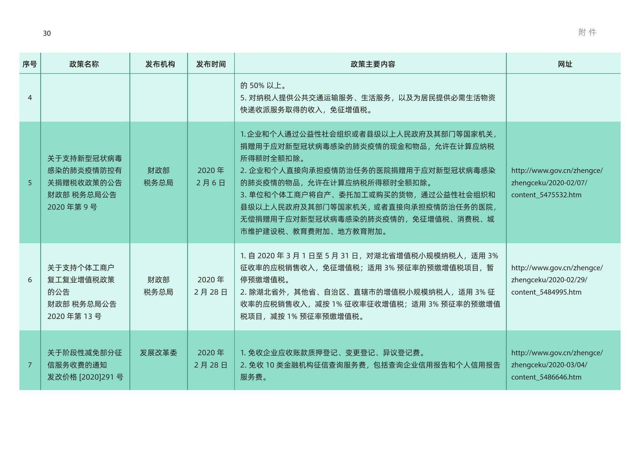 新澳门精准免费大全,灵活性方案实施评估_5DM29.131