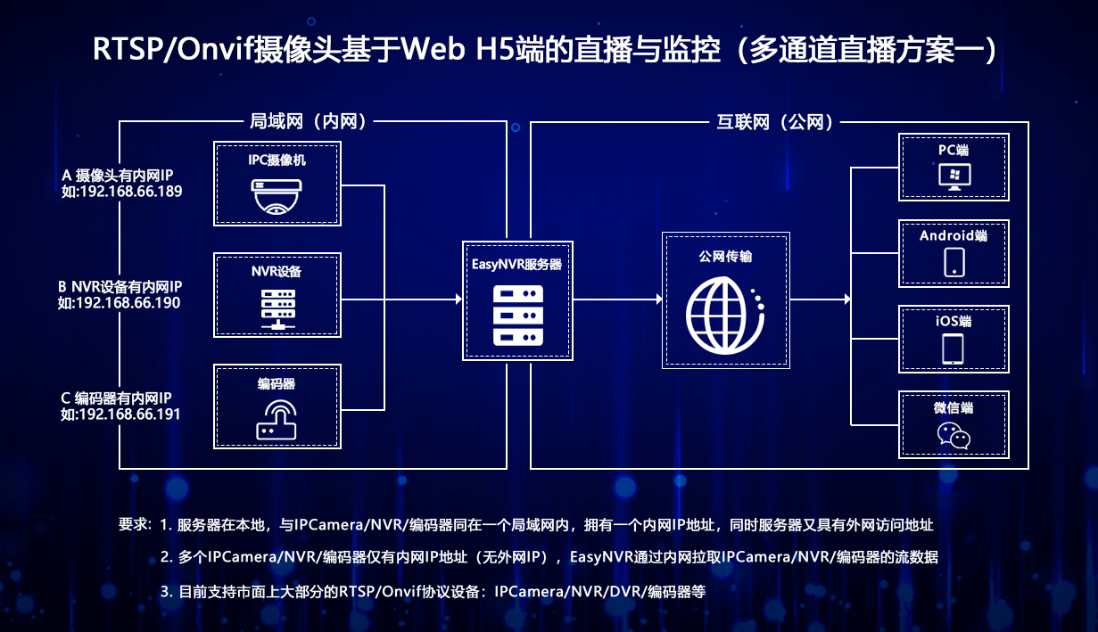 4949澳门开奖现场开奖直播,精细化策略解析_V273.313