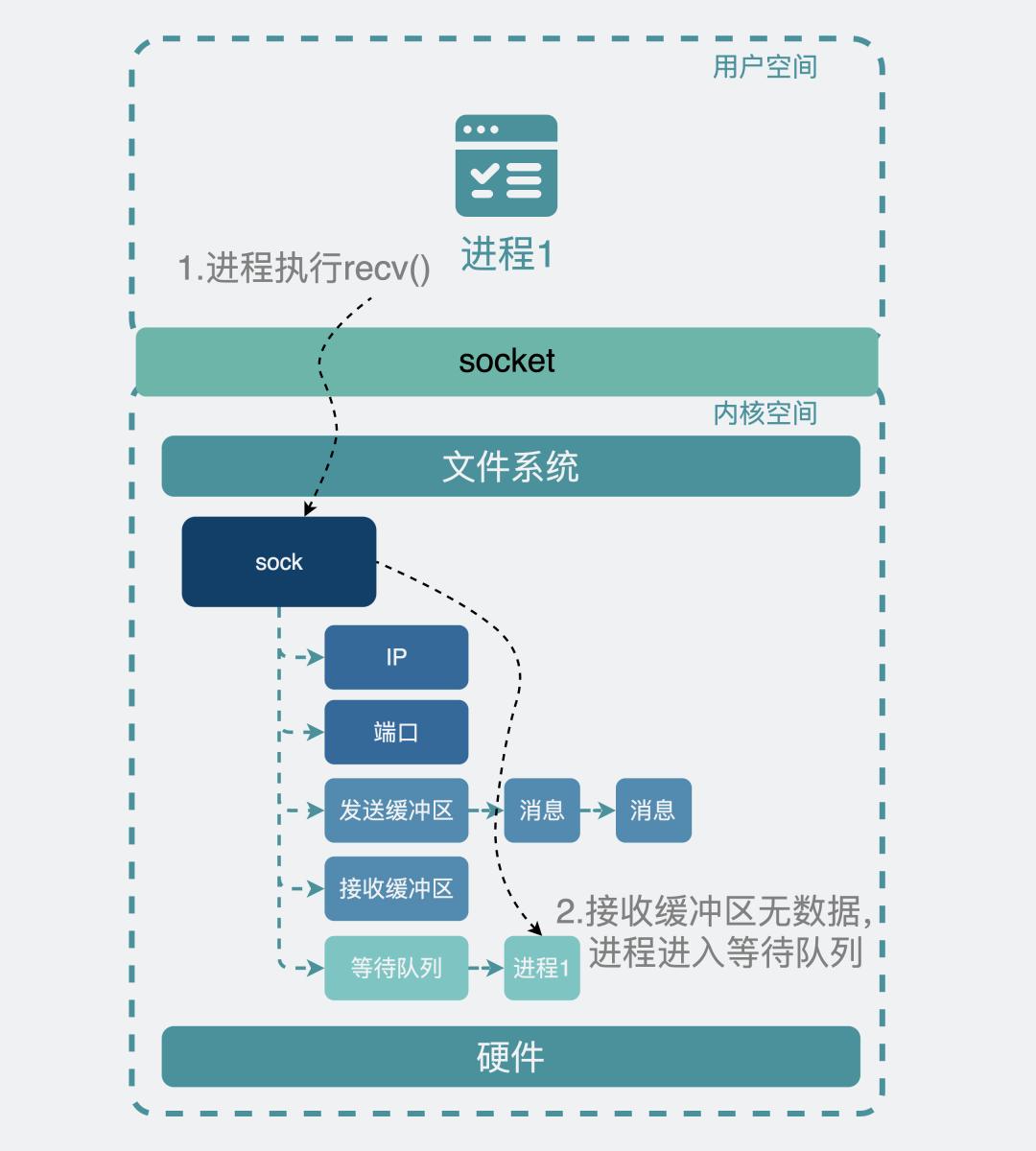 新澳门四肖三肖必开精准,数据分析驱动设计_suite68.932