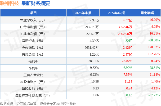 今晚澳门马出什么特马,科学数据评估_RemixOS42.63