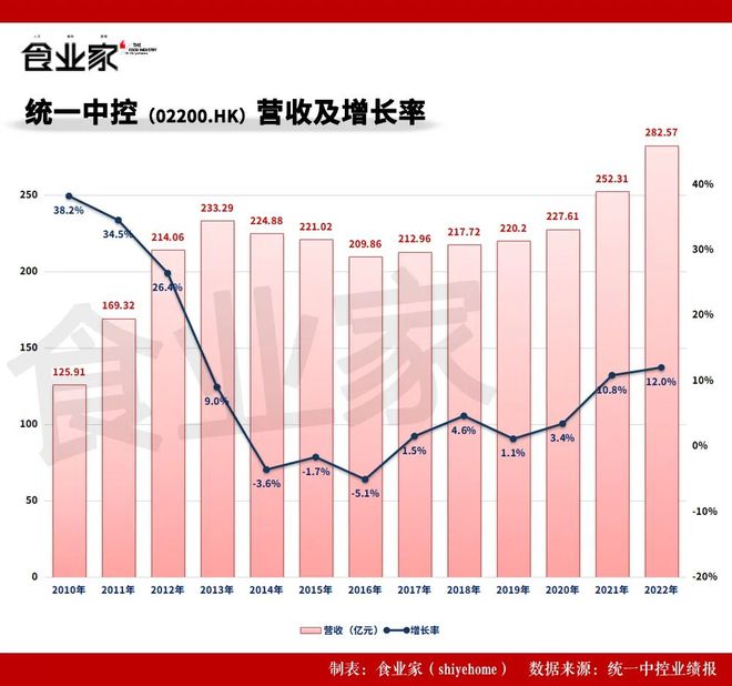 2024年管家婆一奖一特一中,数据整合方案设计_粉丝款73.277