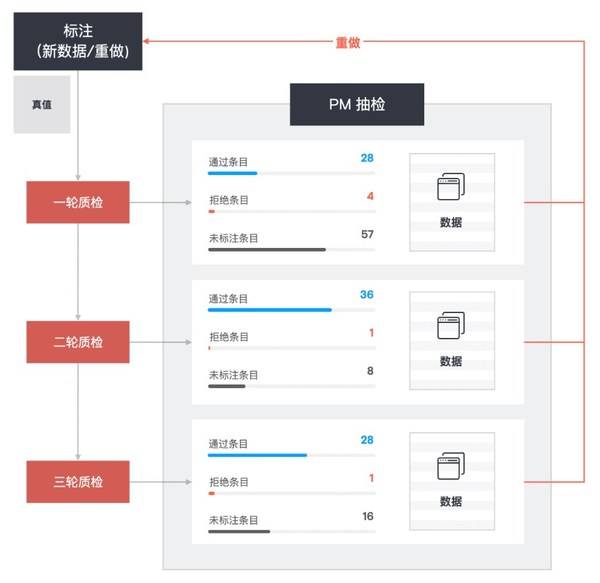 2024新澳正版资料,数据设计支持计划_Plus65.210