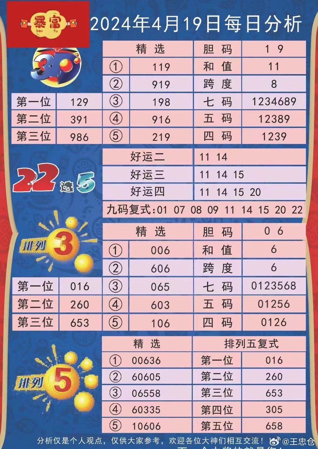 新澳天天彩免费资料49,精细化策略探讨_铂金版31.41