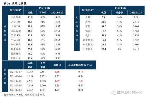 新澳2024正版免费资料,平衡实施策略_DP27.13