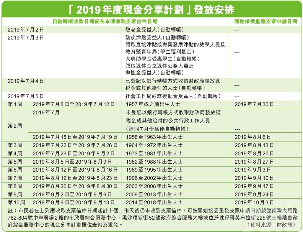 新澳门六开奖号码记录33期,高效性实施计划解析_领航款18.848