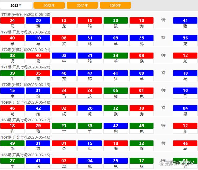 2024澳门天天开好彩大全杀码,全面理解执行计划_W84.124