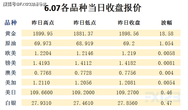 新澳精准资料免费提供50期,科技成语分析落实_专业款40.109