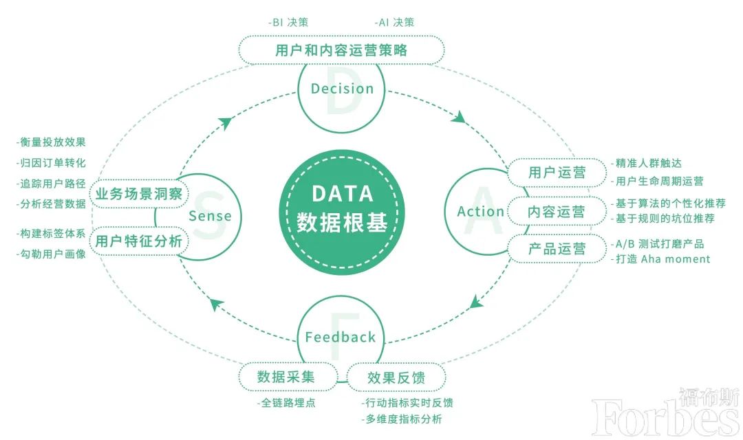 澳门九点半9点半网站,数据驱动分析决策_顶级款74.273