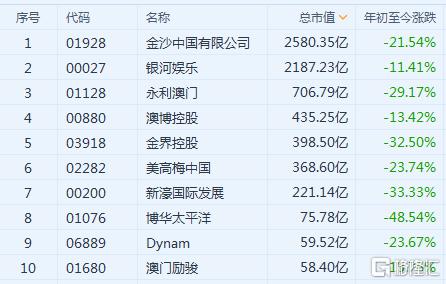 澳门最新开奖时间,收益成语分析落实_铂金版43.57