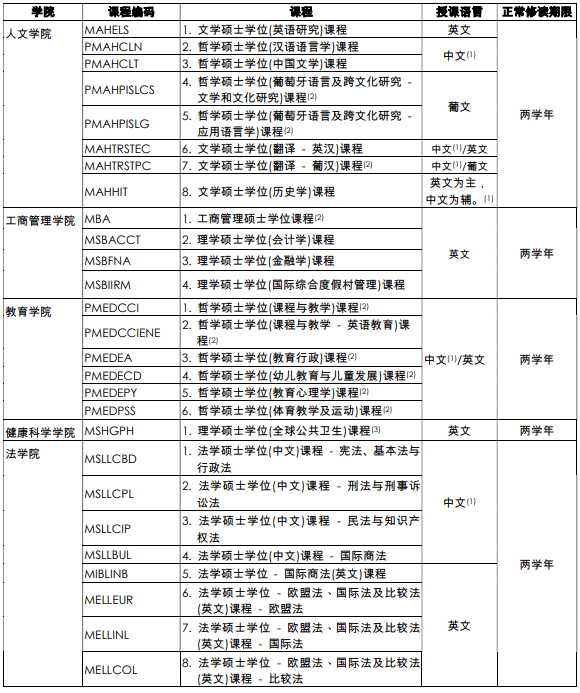 澳门开奖记录开奖结果2024,专业调查解析说明_领航版95.591