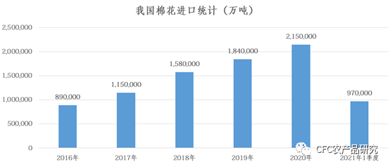 新澳利澳门开奖历史结果,最新数据解释定义_专属版44.769