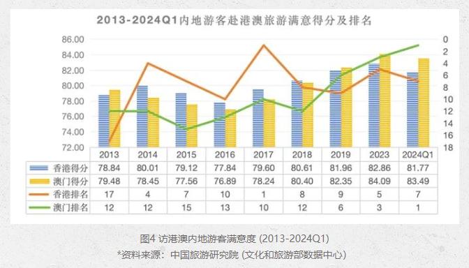 澳门六开奖结果2024开奖记录今晚直播视频,安全评估策略_LT60.794