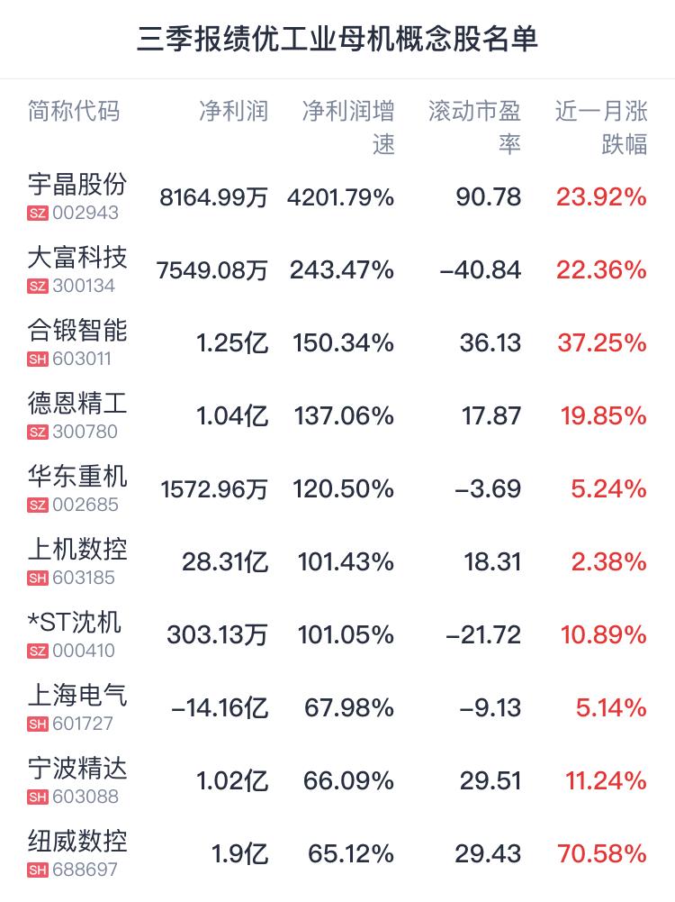 华东重机重组成功,经典分析说明_BT76.300