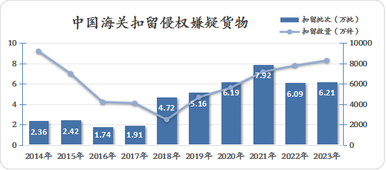 2024澳门六今晚开奖结果出来,深入数据执行方案_Advanced48.846