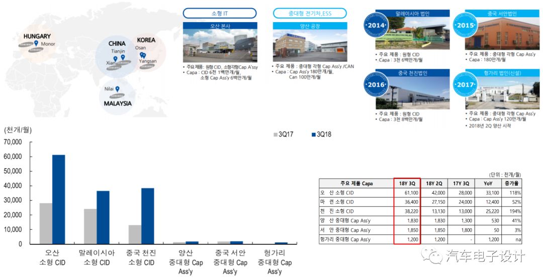 新澳天天开奖资料大全最新,仿真实现方案_HT63.488