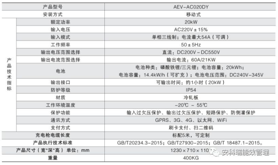 新澳2024年精准正版资料,快速响应计划解析_至尊版61.321