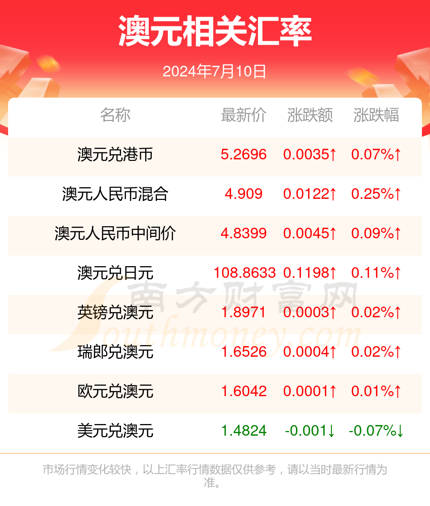 2024年新澳门今晚开奖结果2024年,专家意见解析_10DM194.482