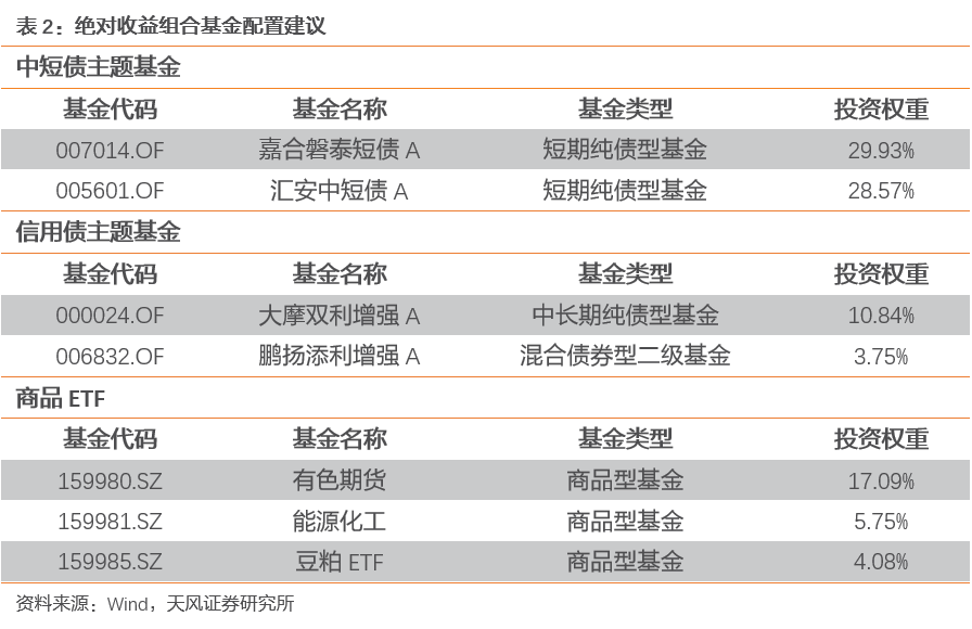 2024年澳门今晚开什么吗,功能性操作方案制定_策略版27.903