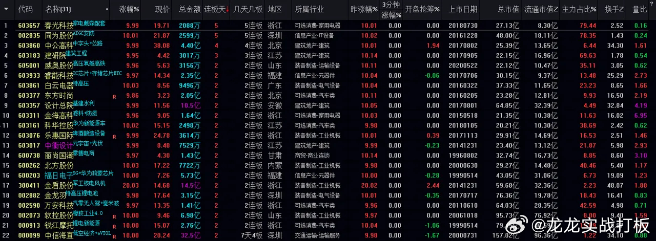 2024今晚澳门开特马,详细数据解释定义_QHD版77.233