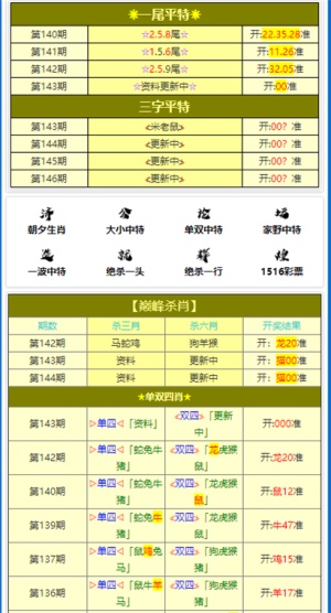 新澳门资料大全正版资料2024年免费下载,深入解析数据设计_N版77.313